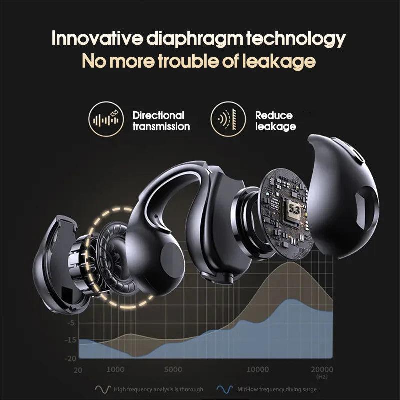 EchoLux® | Descubra o Futuro da Audição